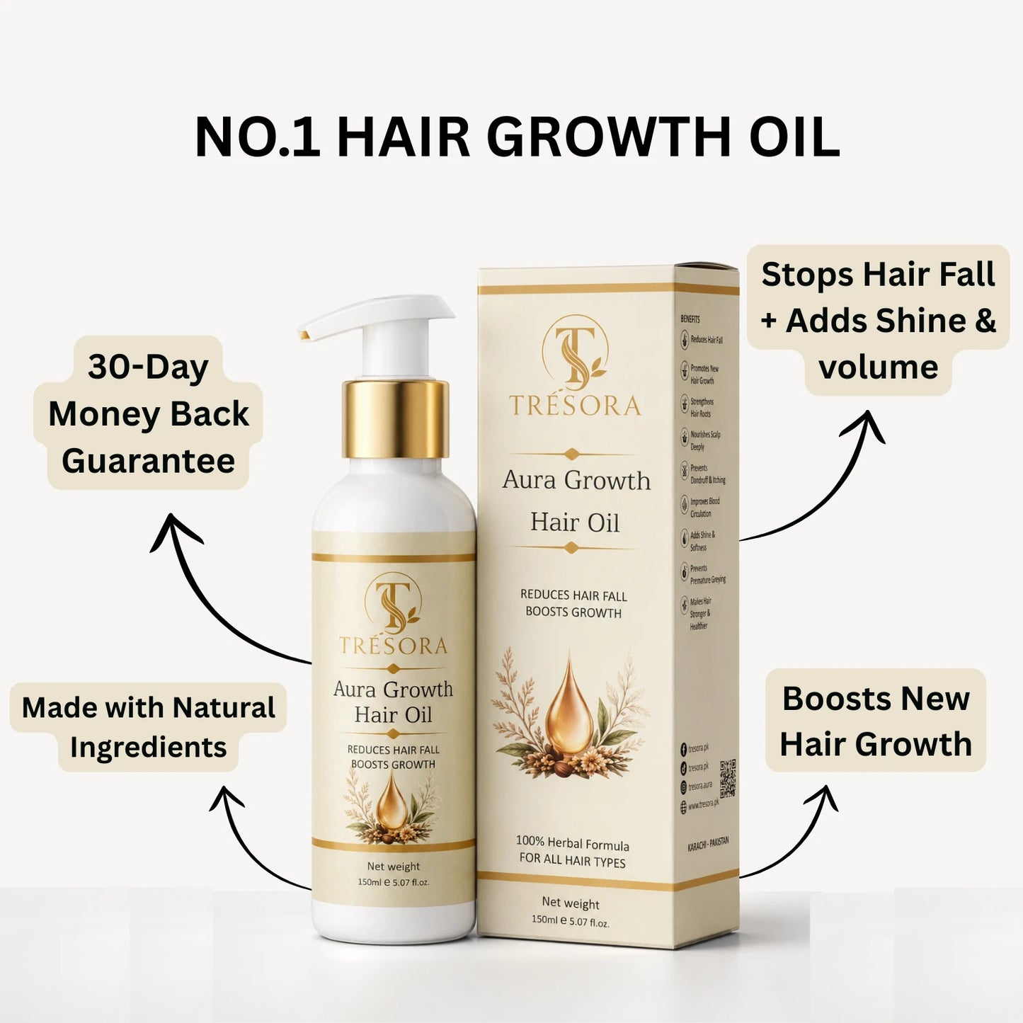 tresora aura root strength hair oil