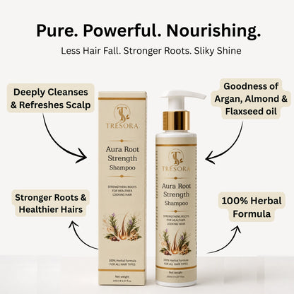 Tresora Aura Root Strength Shampoo